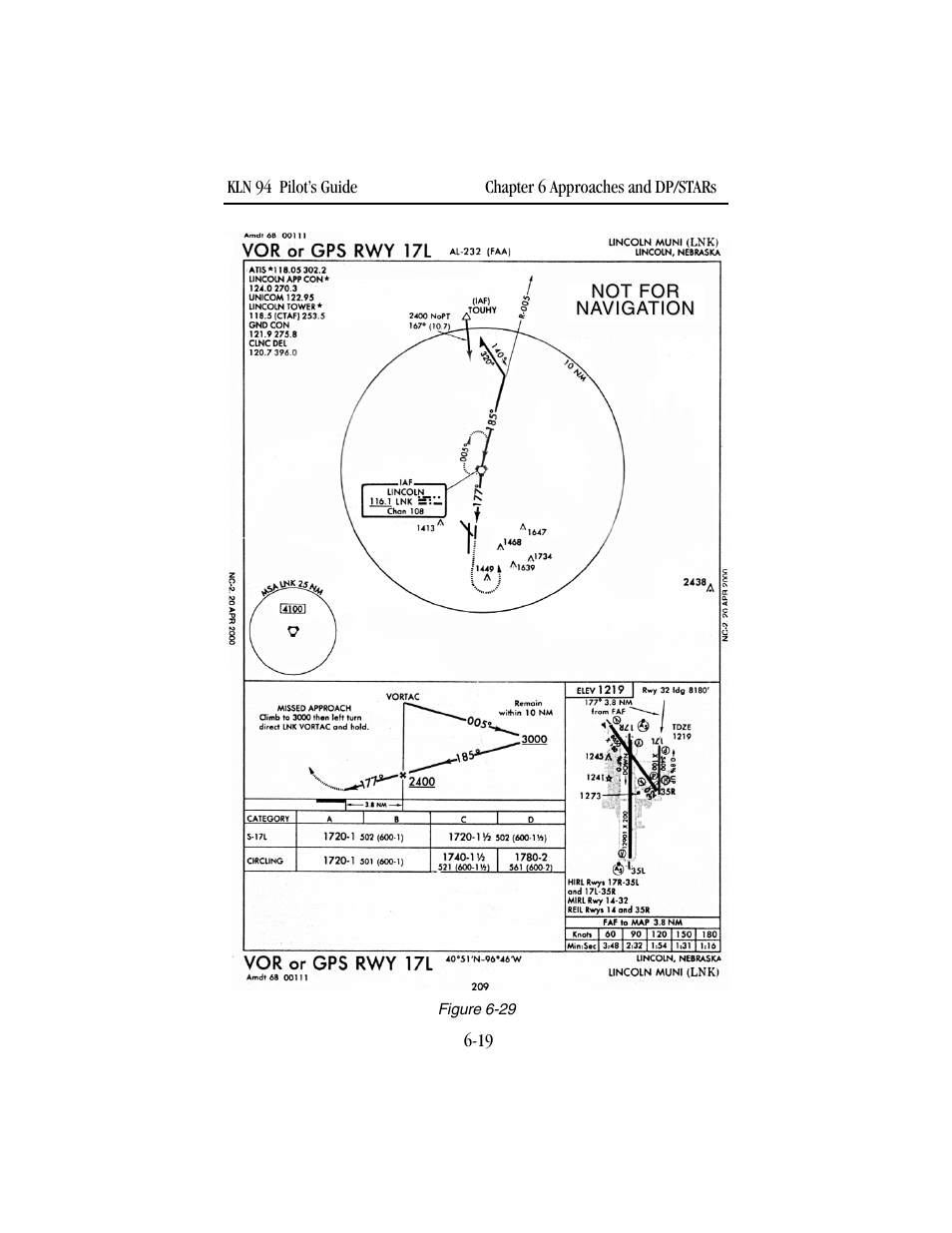 BendixKing KLN 94 - Pilots Guide User Manual | Page 195 / 284