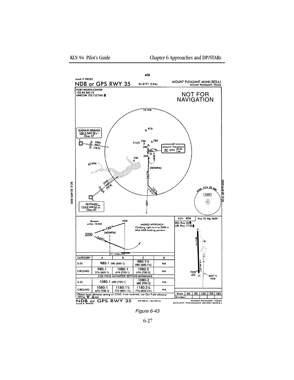 BendixKing KLN 94 - Pilots Guide User Manual | Page 203 / 284