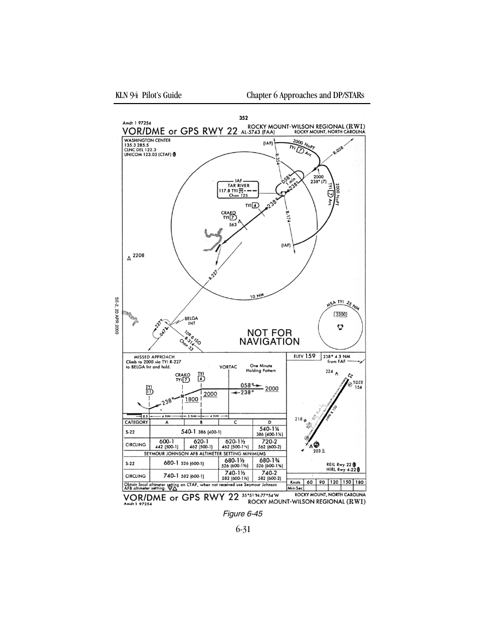 BendixKing KLN 94 - Pilots Guide User Manual | Page 207 / 284