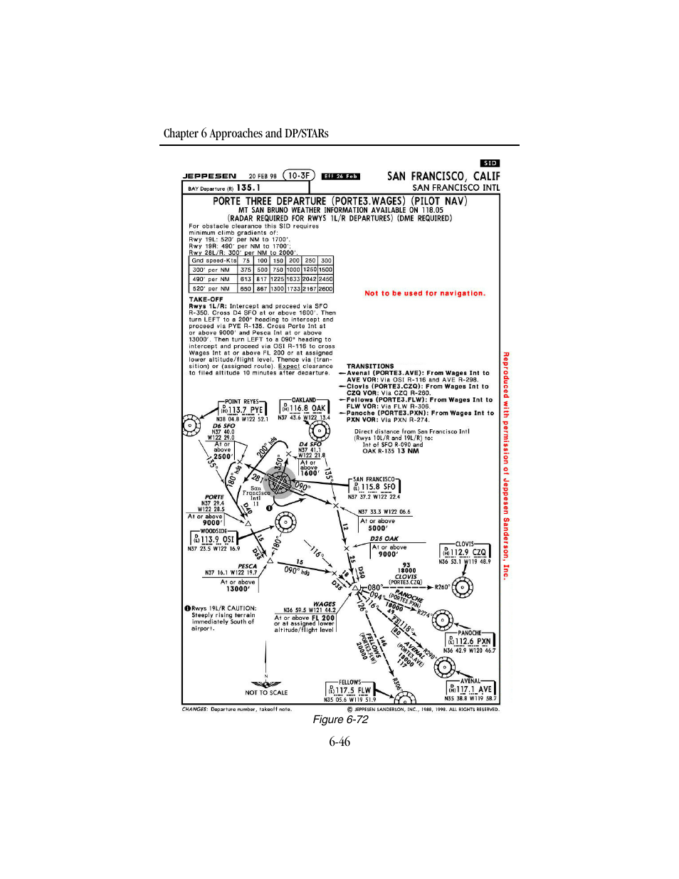BendixKing KLN 94 - Pilots Guide User Manual | Page 222 / 284