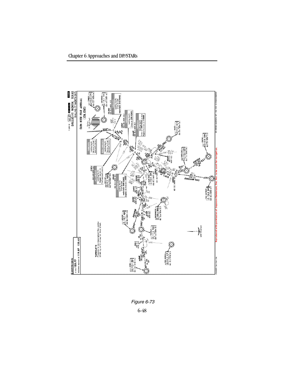 BendixKing KLN 94 - Pilots Guide User Manual | Page 224 / 284