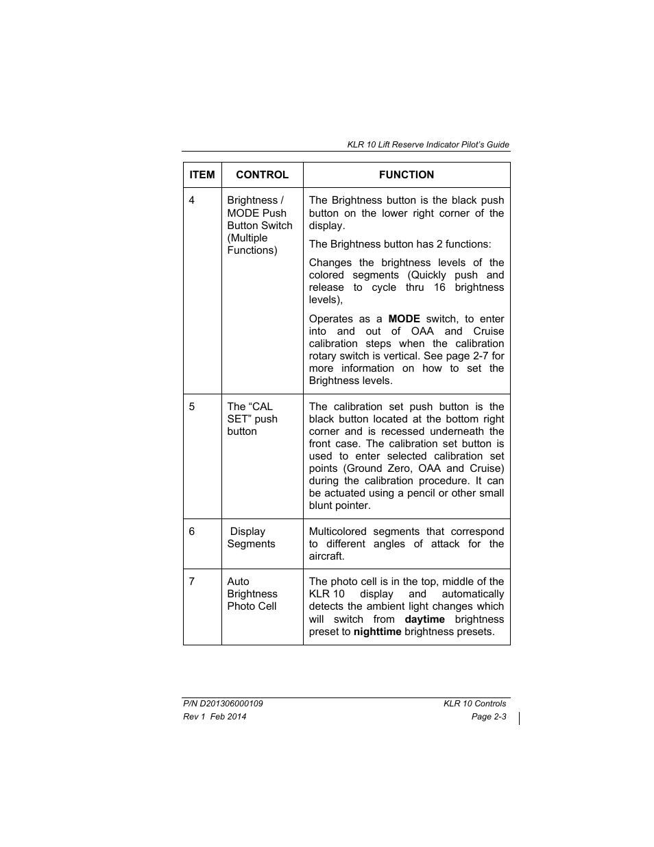 BendixKing KLR 10 User Manual | Page 11 / 39