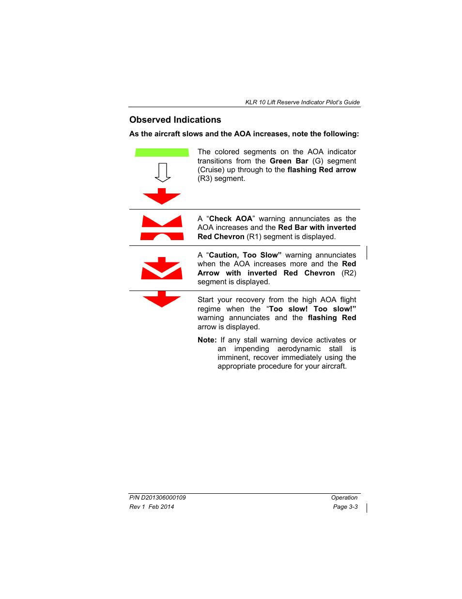 Observed indications, Observed indications -3 | BendixKing KLR 10 User Manual | Page 21 / 39