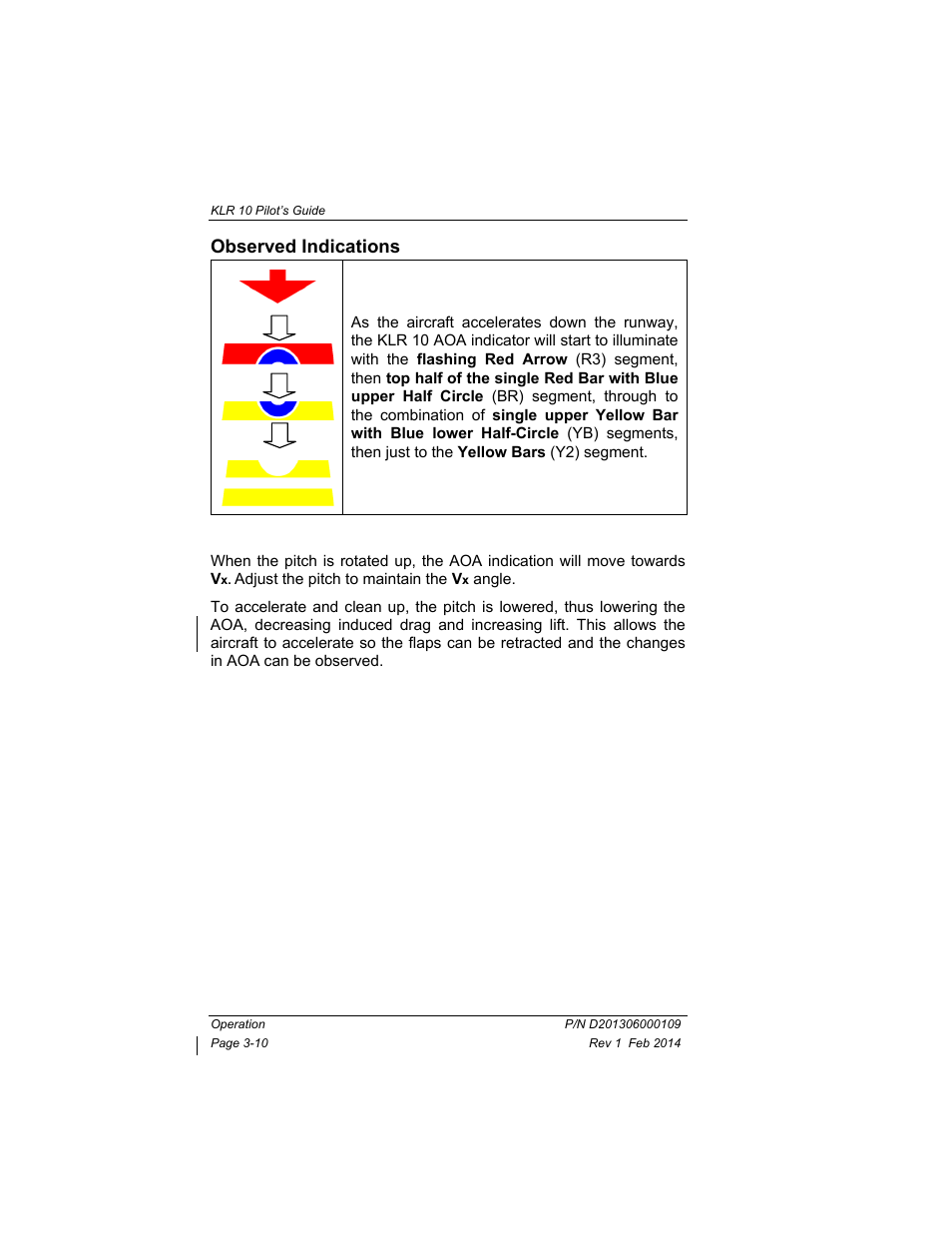 Observed indications, Observed indications -10 | BendixKing KLR 10 User Manual | Page 28 / 39