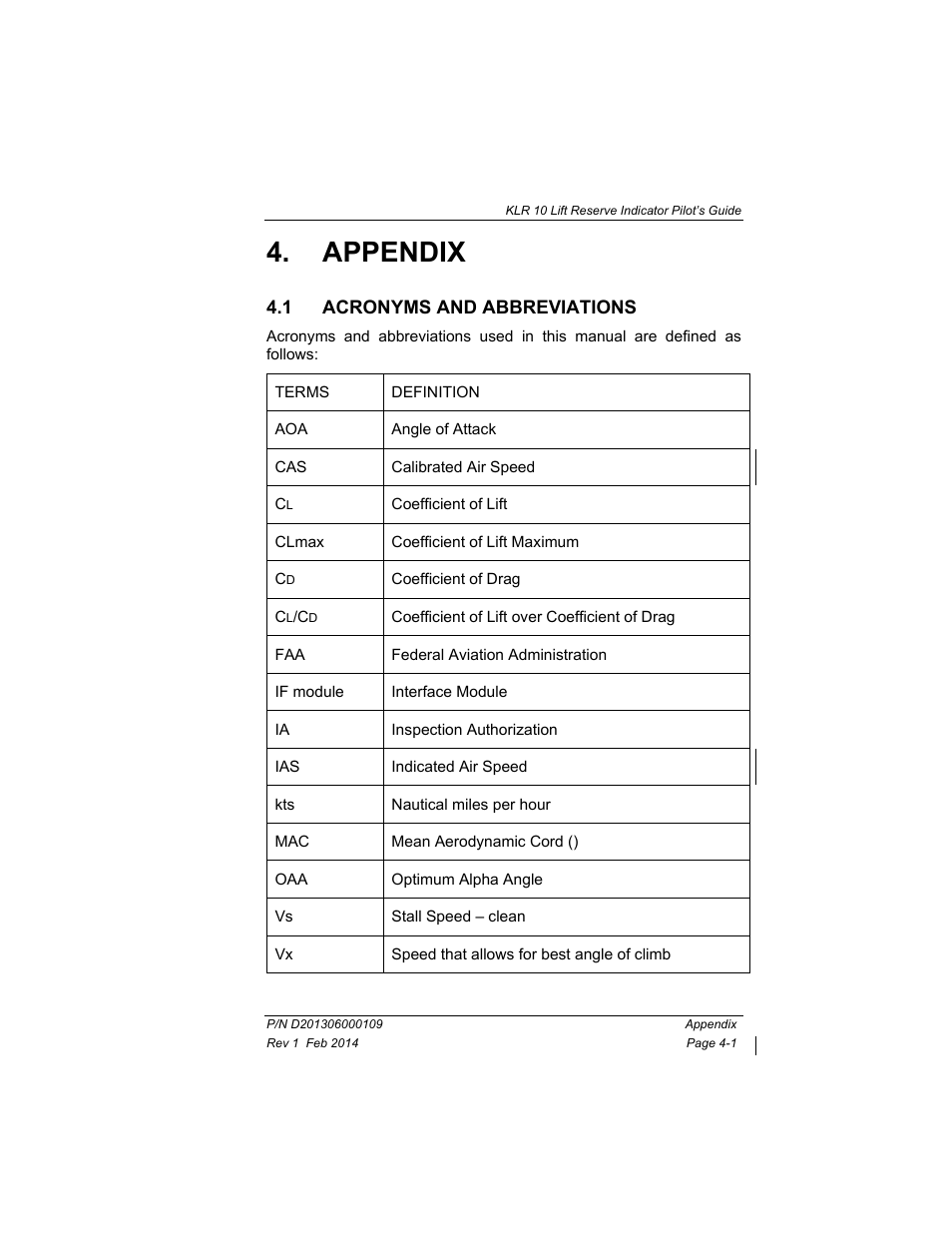 Appendix, 1 acronyms and abbreviations, Appendix -1 | Acronyms and abbreviations -1 | BendixKing KLR 10 User Manual | Page 37 / 39