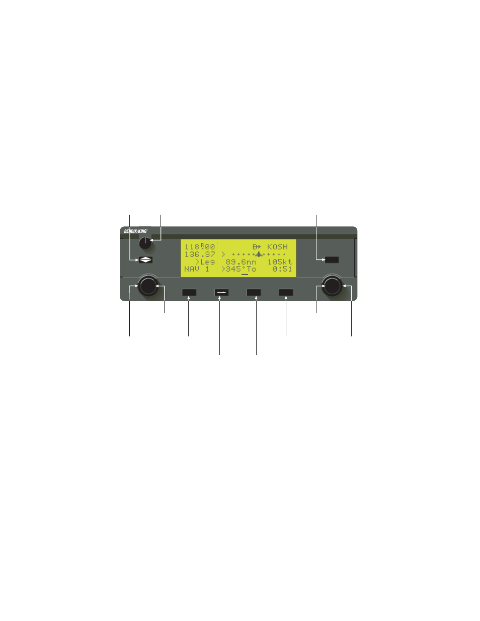 Basic gps operation | BendixKing KLX 135 - Pilots Guide User Manual | Page 30 / 142