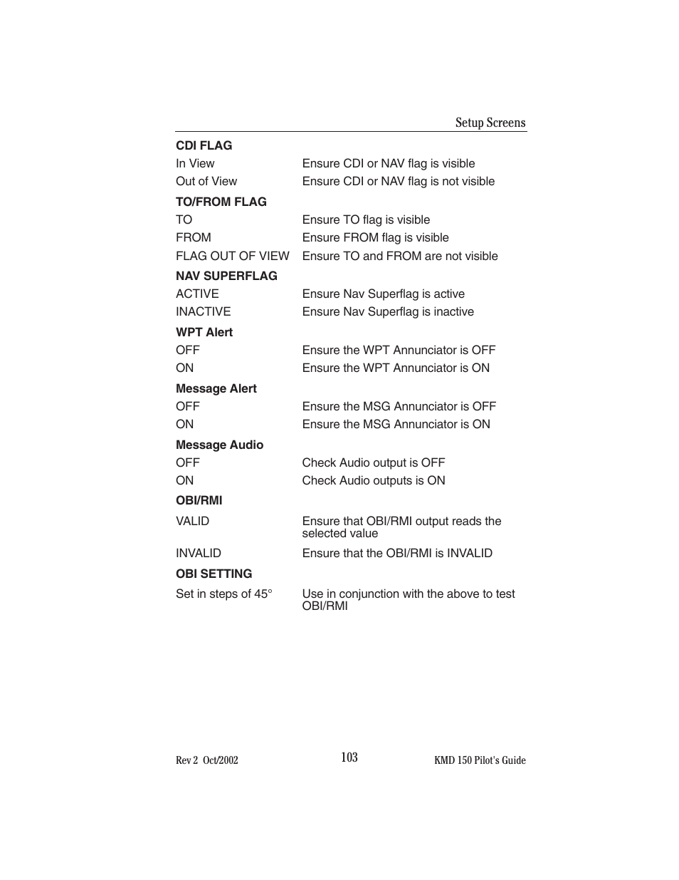 BendixKing KMD 150 - Pilots Guide User Manual | Page 117 / 170