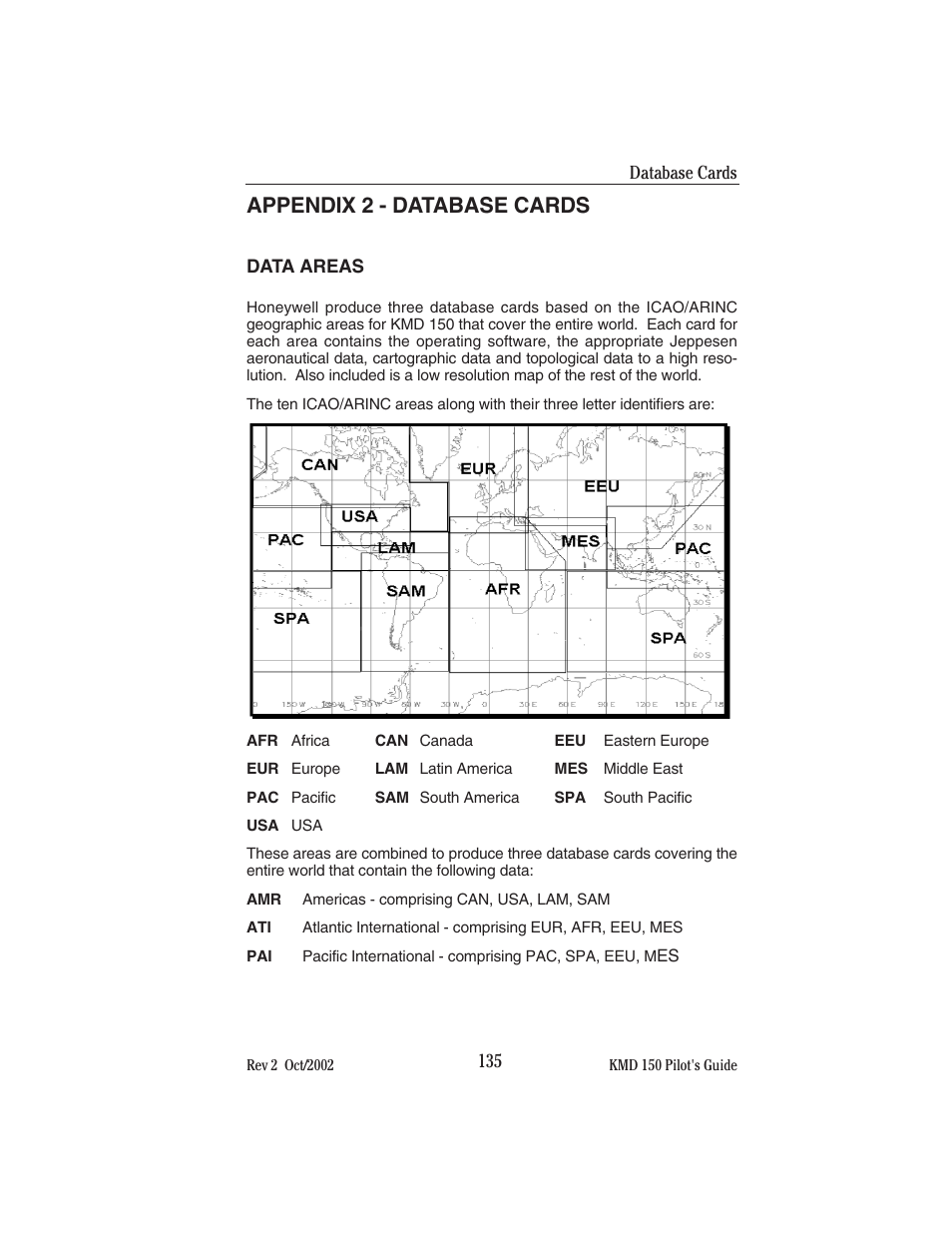 Appendix 2 - database cards | BendixKing KMD 150 - Pilots Guide User Manual | Page 149 / 170