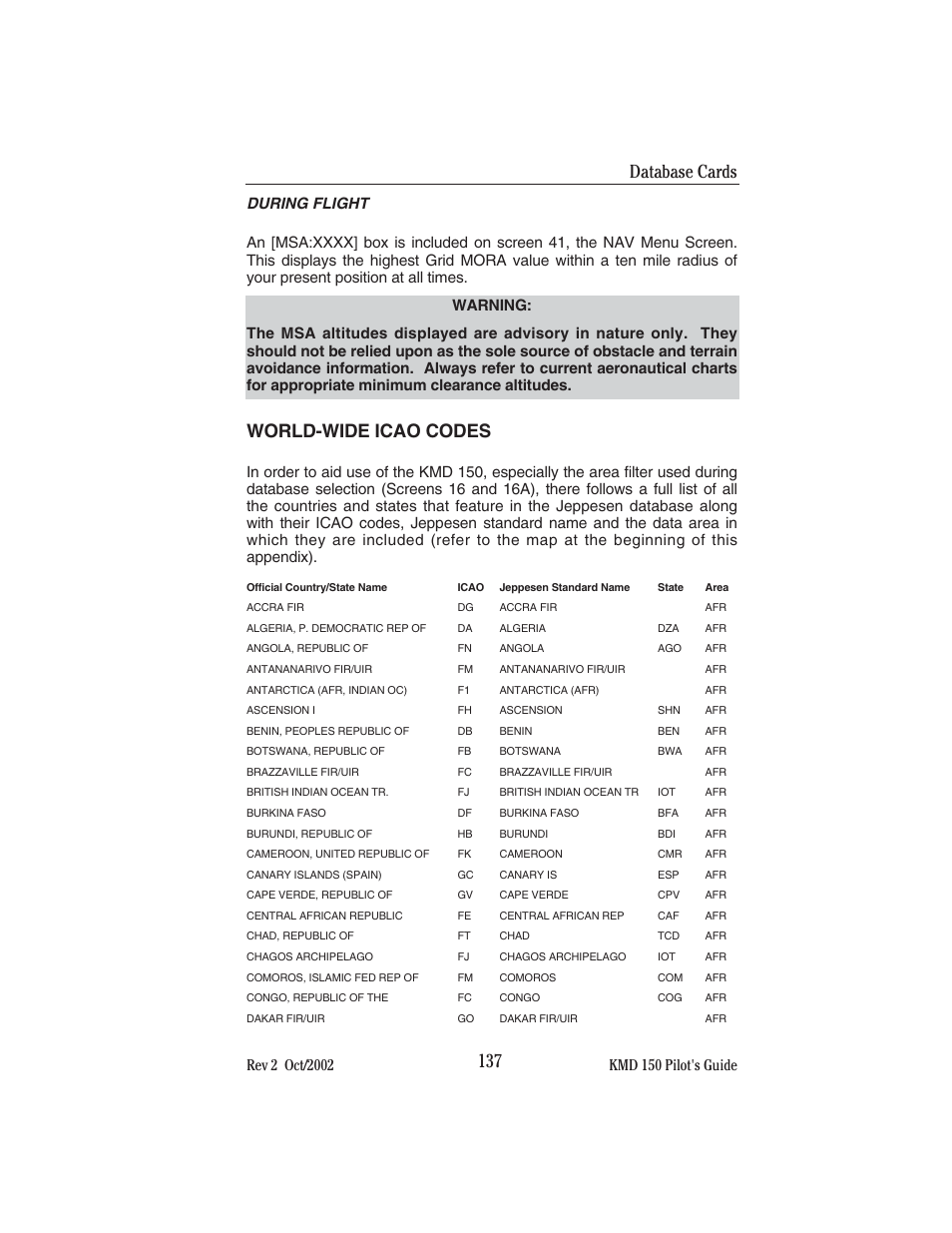 World-wide icao codes, Database cards | BendixKing KMD 150 - Pilots Guide User Manual | Page 151 / 170