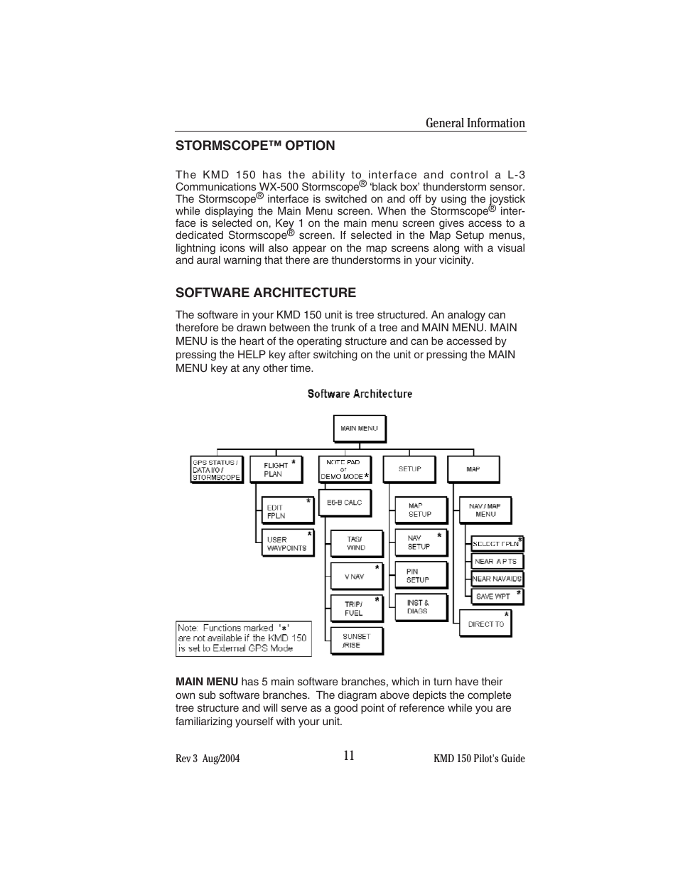 BendixKing KMD 150 - Pilots Guide User Manual | Page 25 / 170