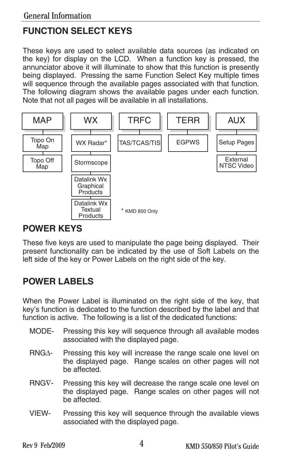 Function select keys, Power keys, Power labels | General information wx trfc terr aux map | BendixKing KMD 540 - Pilots Guide System KMD 850 User Manual | Page 20 / 69