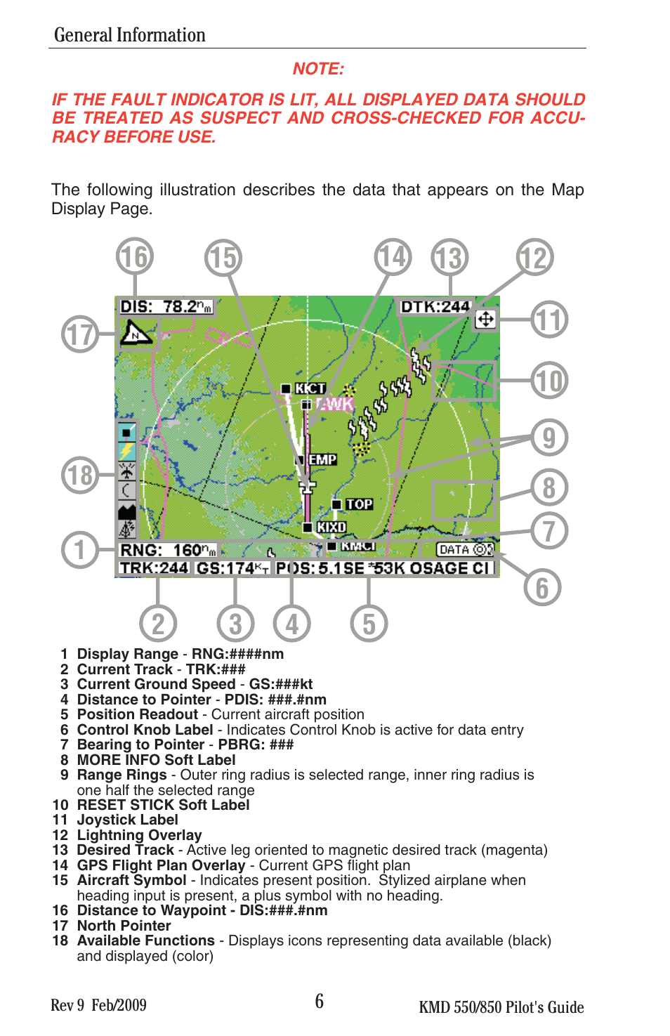 BendixKing KMD 540 - Pilots Guide System KMD 850 User Manual | Page 22 / 69