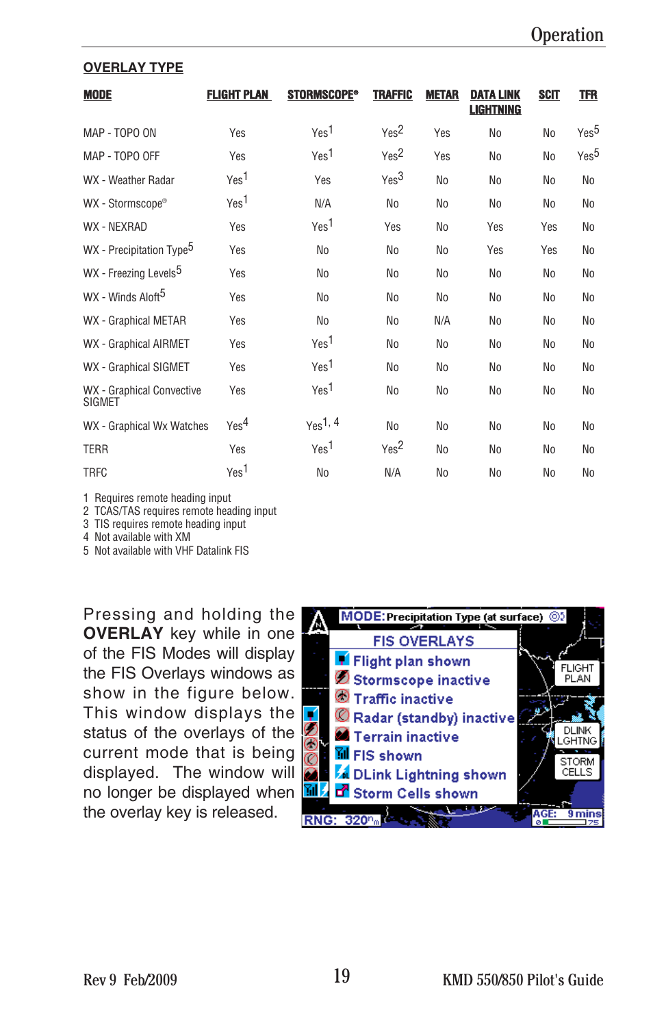 19 operation | BendixKing KMD 540 - Pilots Guide System KMD 850 User Manual | Page 35 / 69