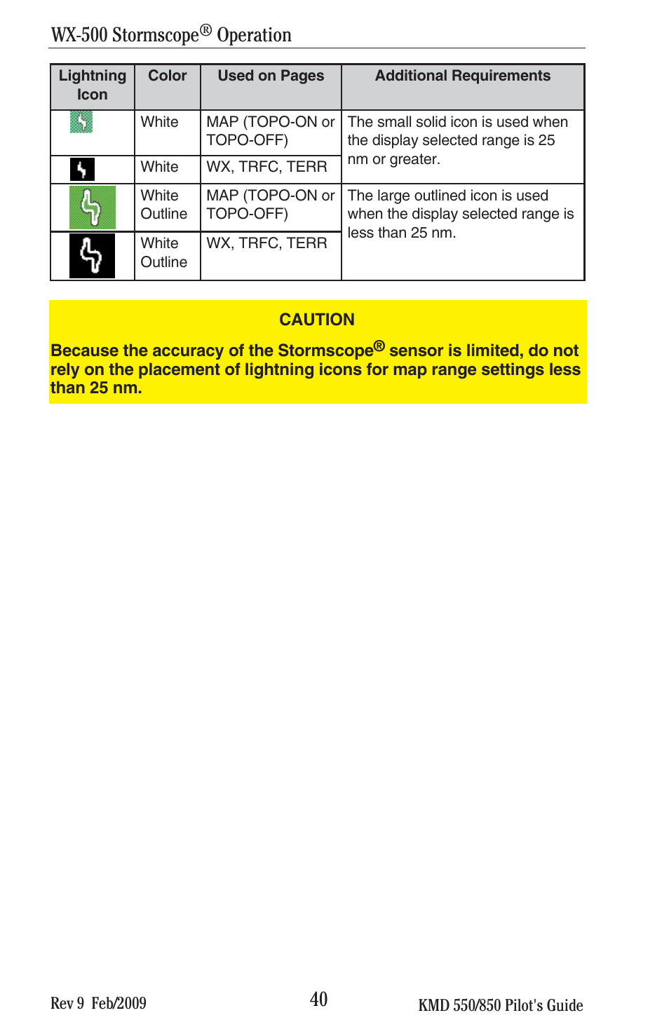 Wx-500 stormscope, Operation | BendixKing KMD 540 - Pilots Guide System KMD 850 User Manual | Page 56 / 69