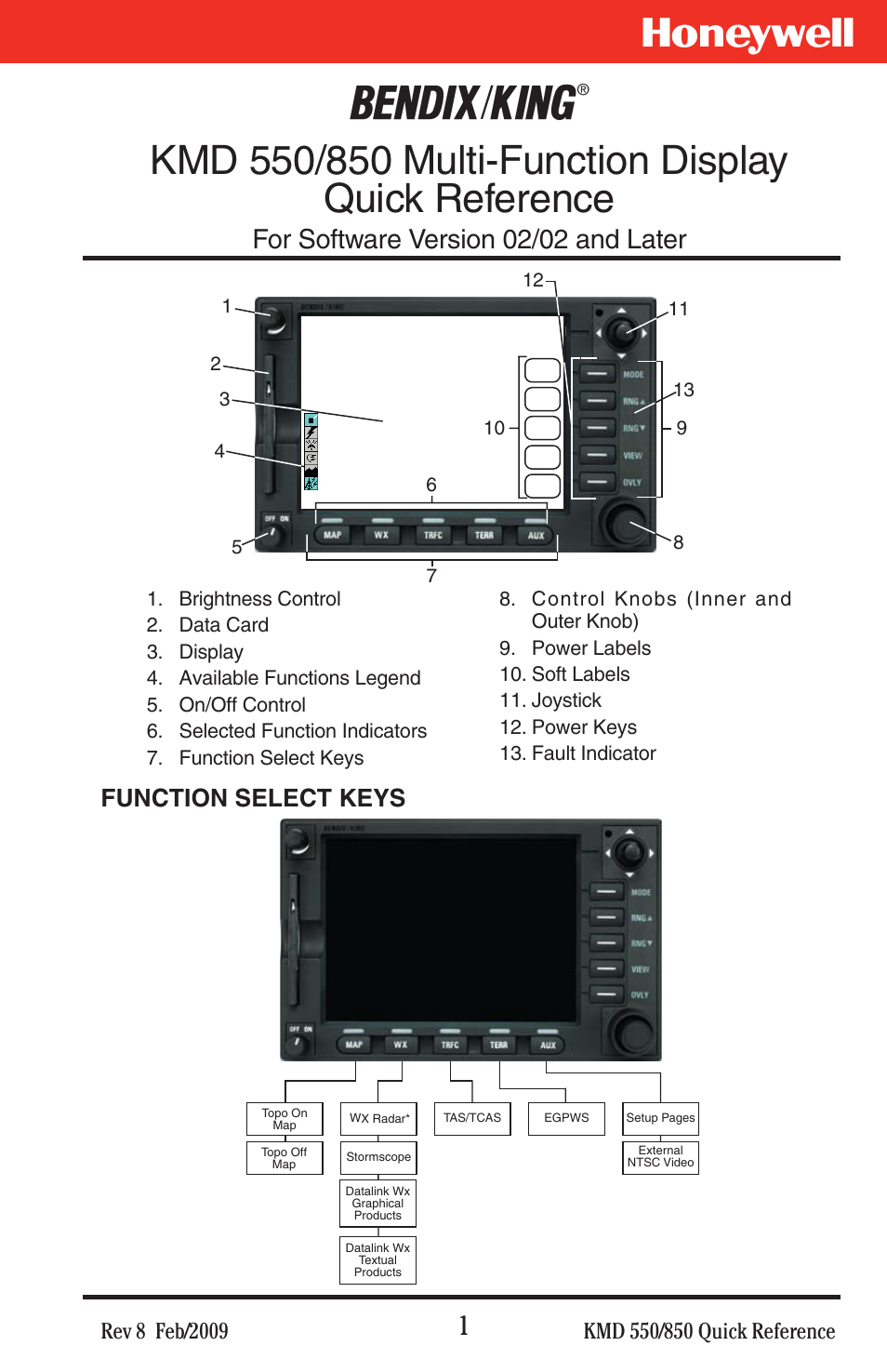 BendixKing KMD 540 - Quick Reference Guide System KMD 550 User Manual | 34 pages