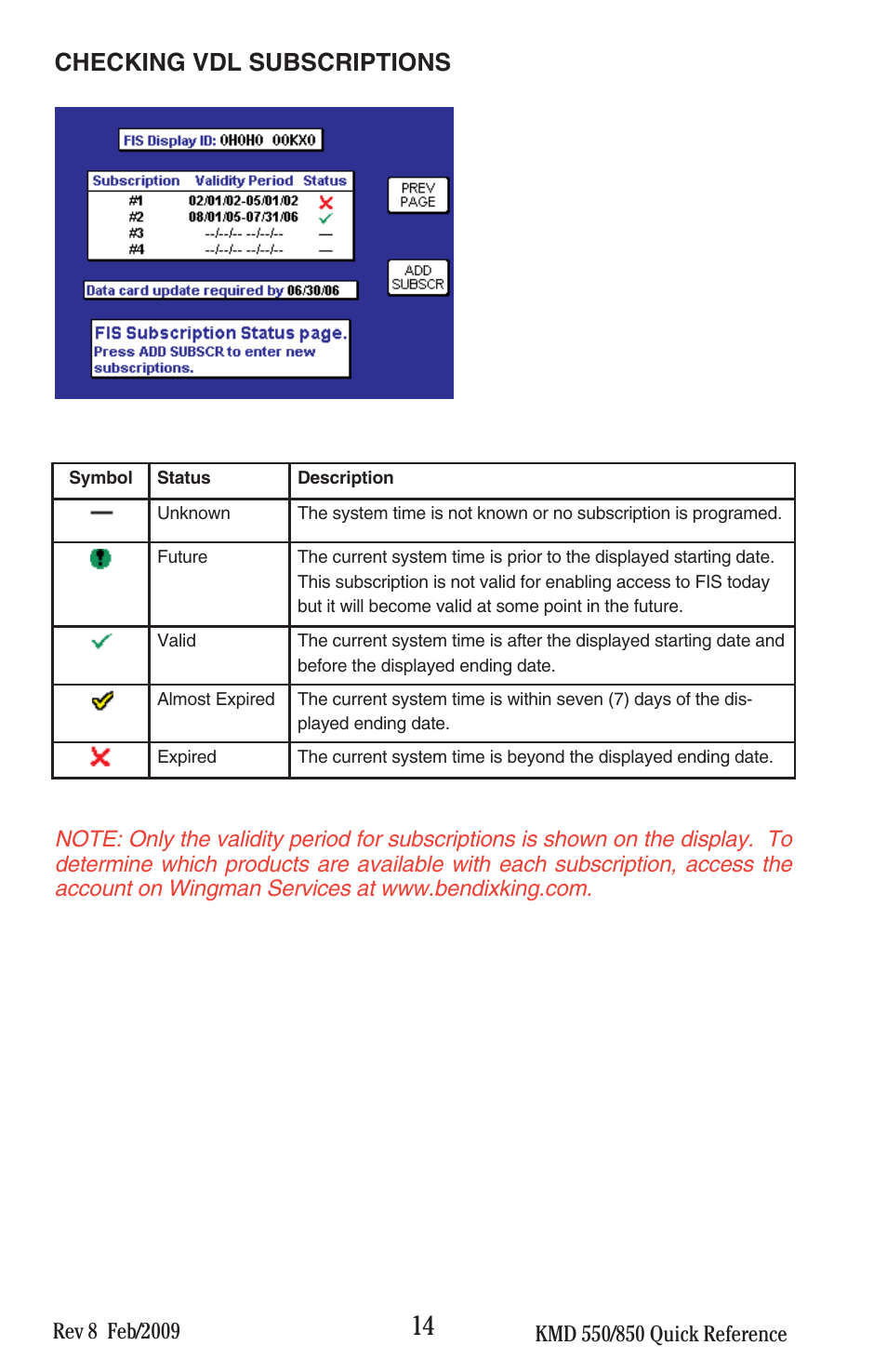 Checking vdl subscriptions | BendixKing KMD 540 - Quick Reference Guide System KMD 550 User Manual | Page 14 / 34