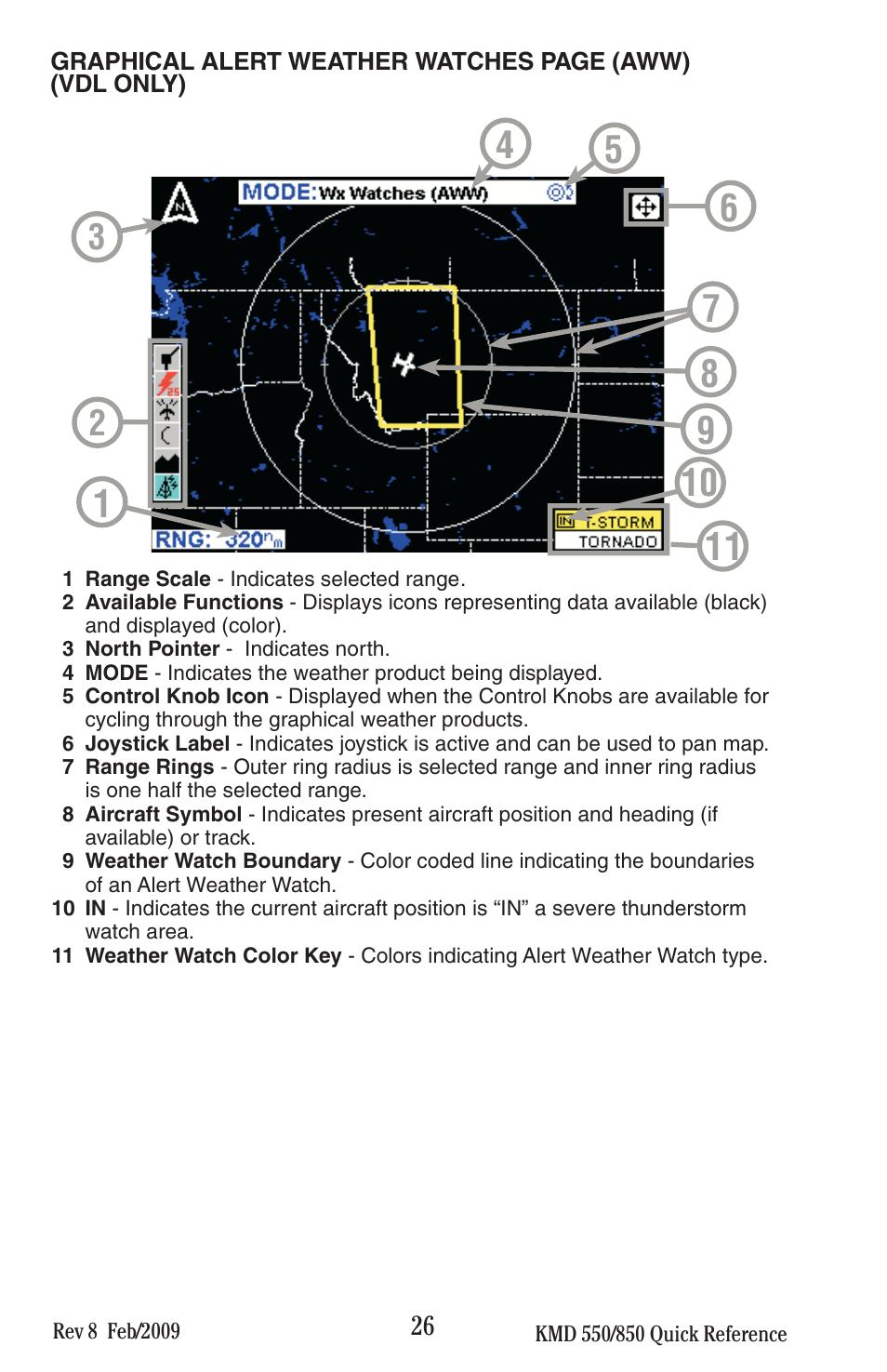 BendixKing KMD 540 - Quick Reference Guide System KMD 550 User Manual | Page 26 / 34