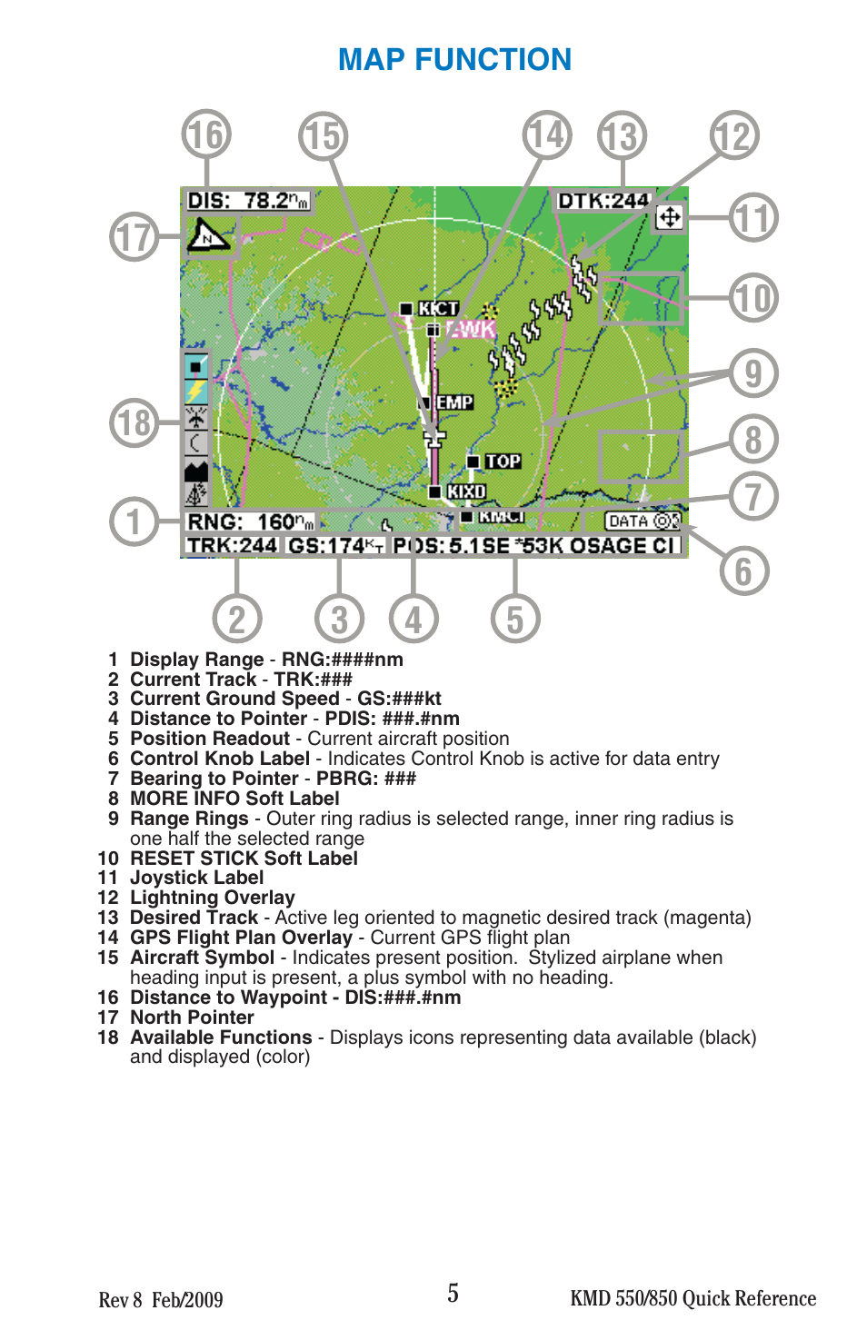 BendixKing KMD 540 - Quick Reference Guide System KMD 550 User Manual | Page 5 / 34