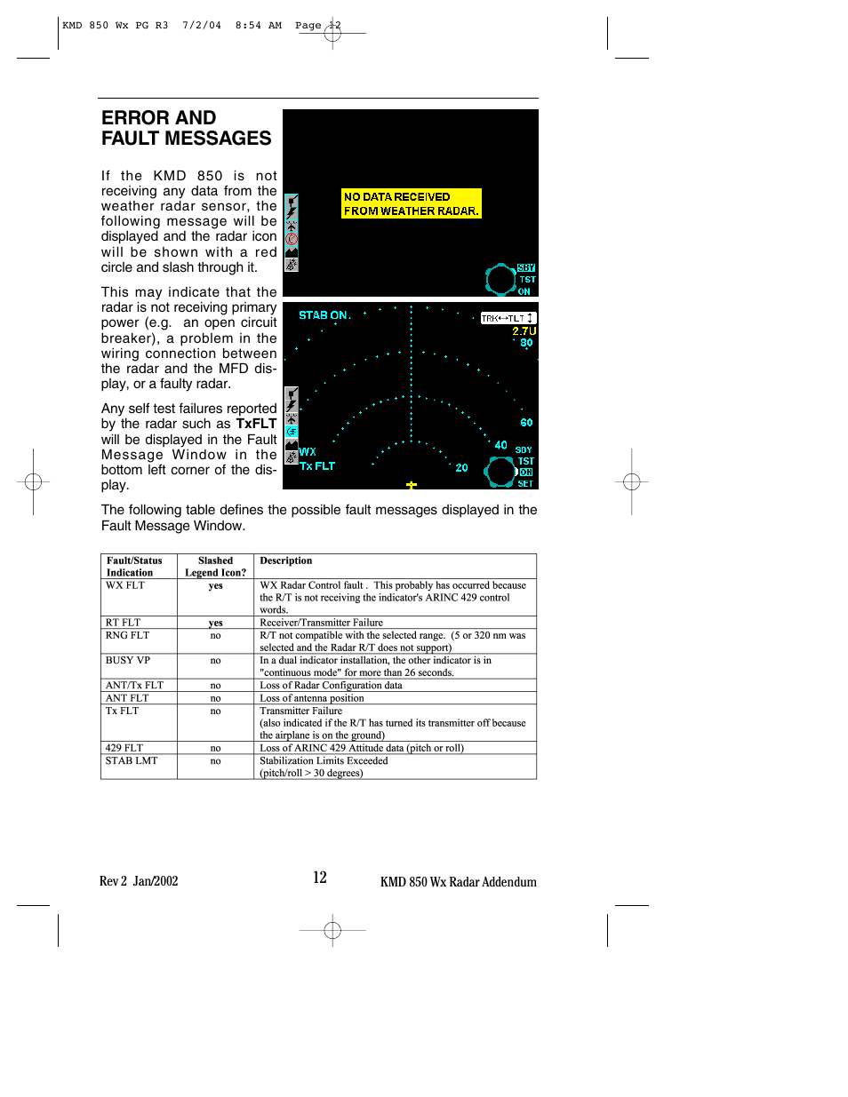 Error and fault messages | BendixKing KMD 540 - Addendum System KMD 850 User Manual | Page 20 / 21