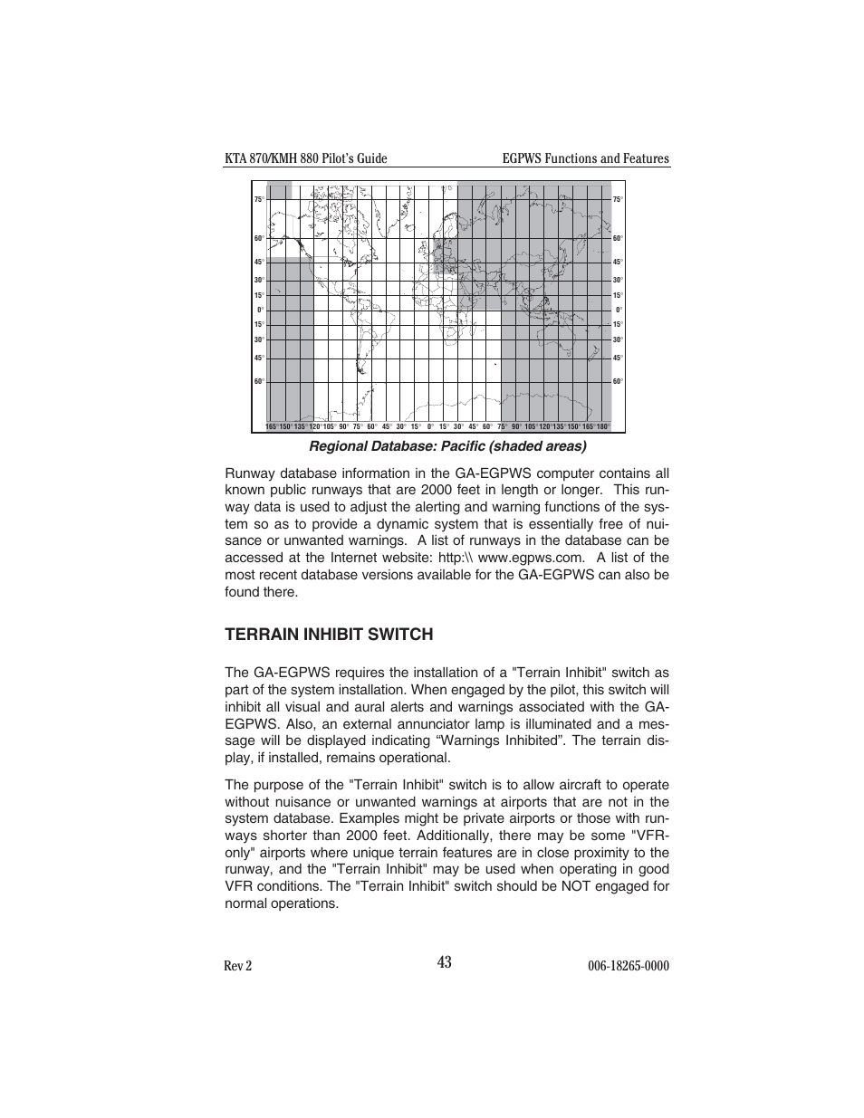 Terrain inhibit switch | BendixKing KTA 910 System KTA 970 User Manual | Page 51 / 69