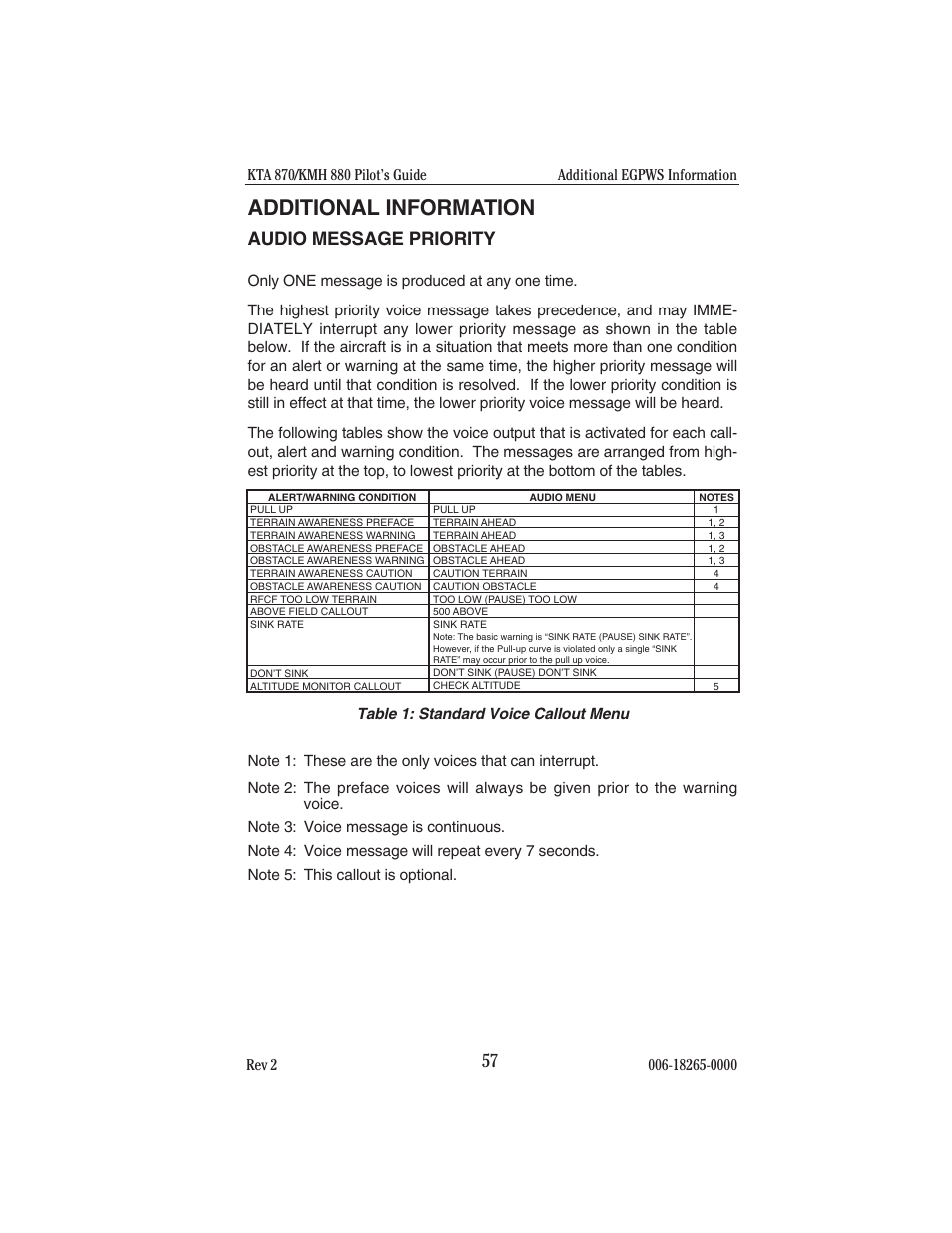 Additional information, Audio message priority | BendixKing KTA 910 System KTA 970 User Manual | Page 65 / 69