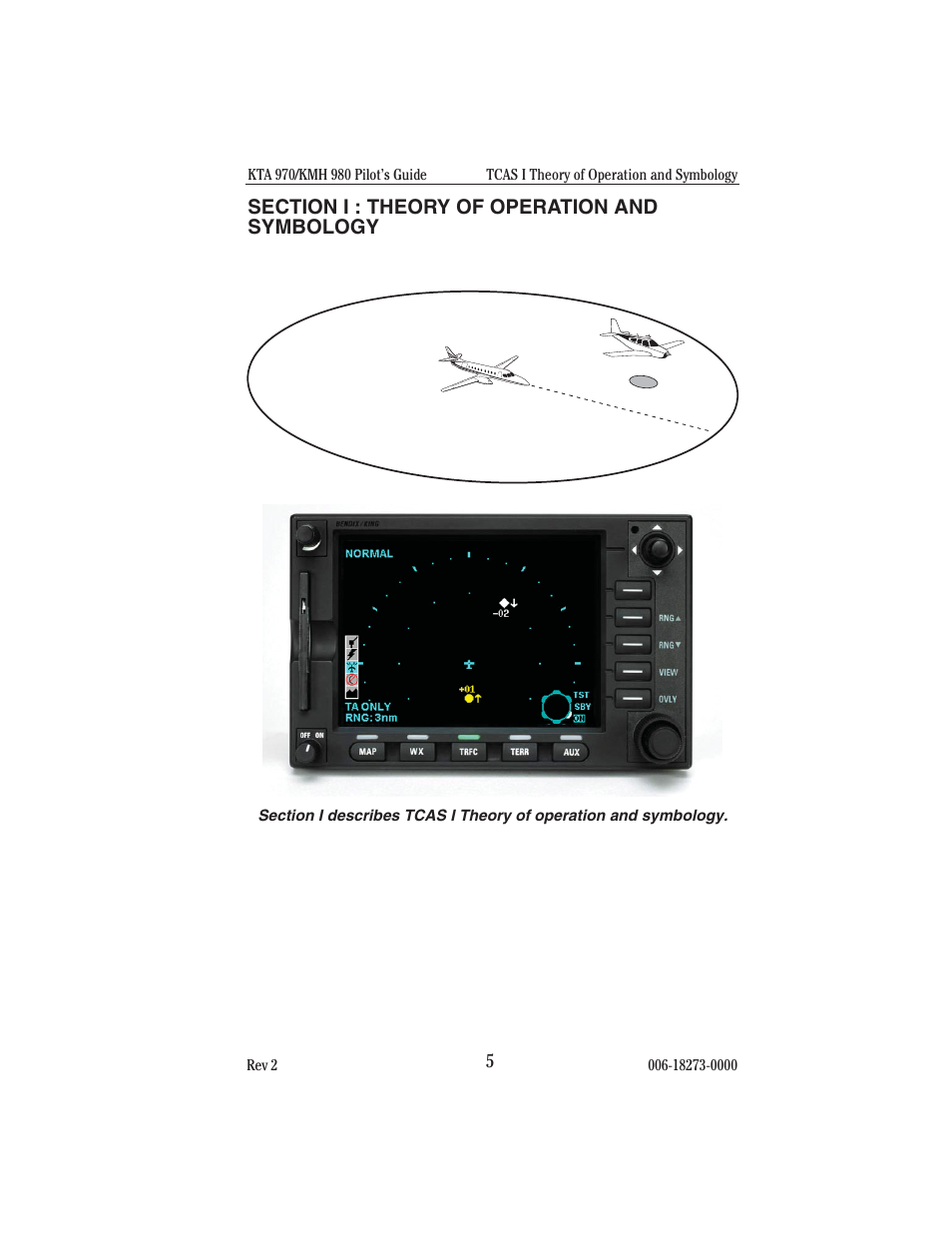 Section i :theory of operation and symbology, Section i : theory of operation and symbology | BendixKing KMH 920 System KMH 980 User Manual | Page 13 / 73