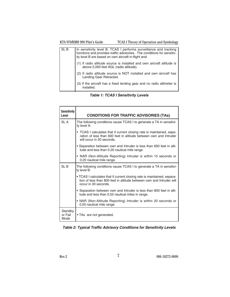 BendixKing KMH 920 System KMH 980 User Manual | Page 15 / 73