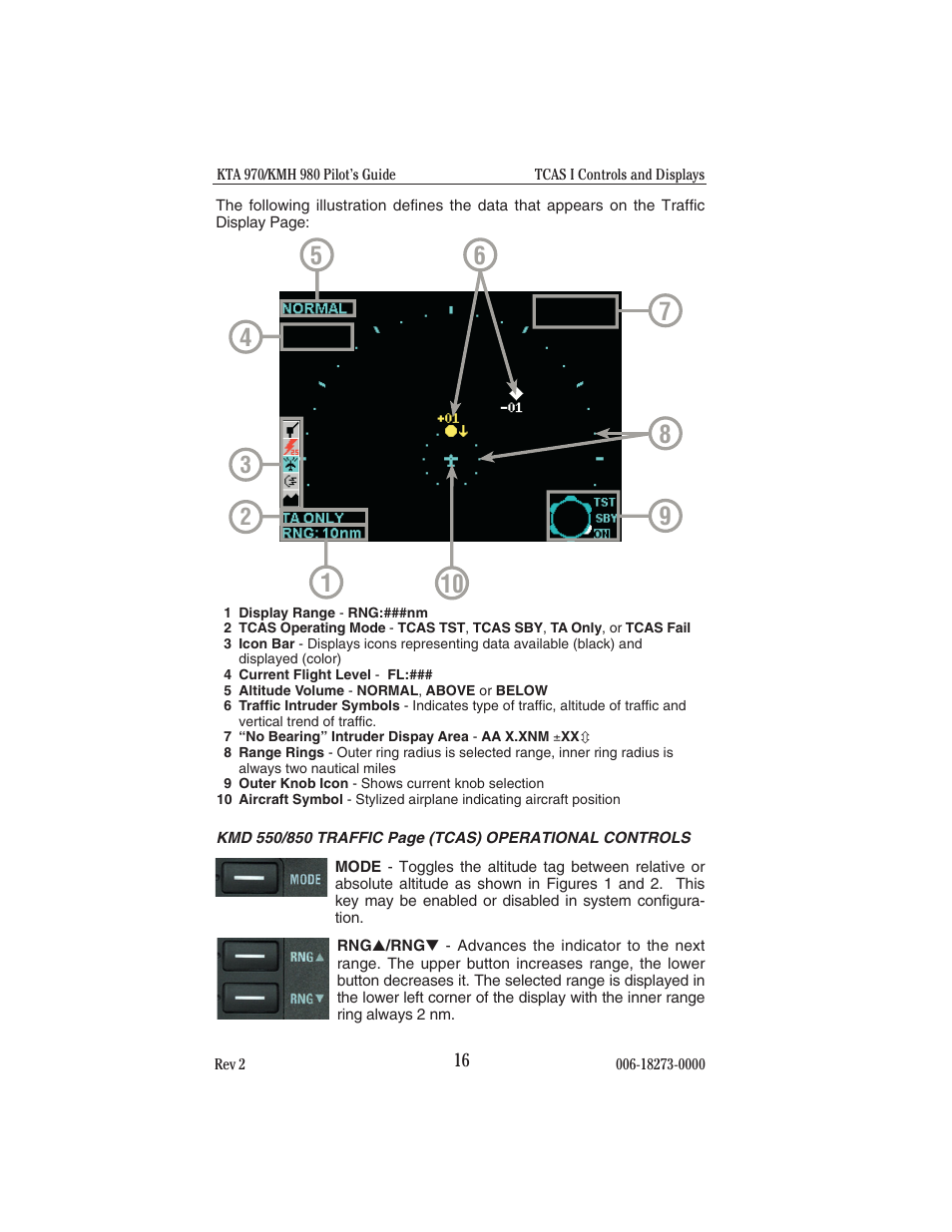 BendixKing KMH 920 System KMH 980 User Manual | Page 24 / 73