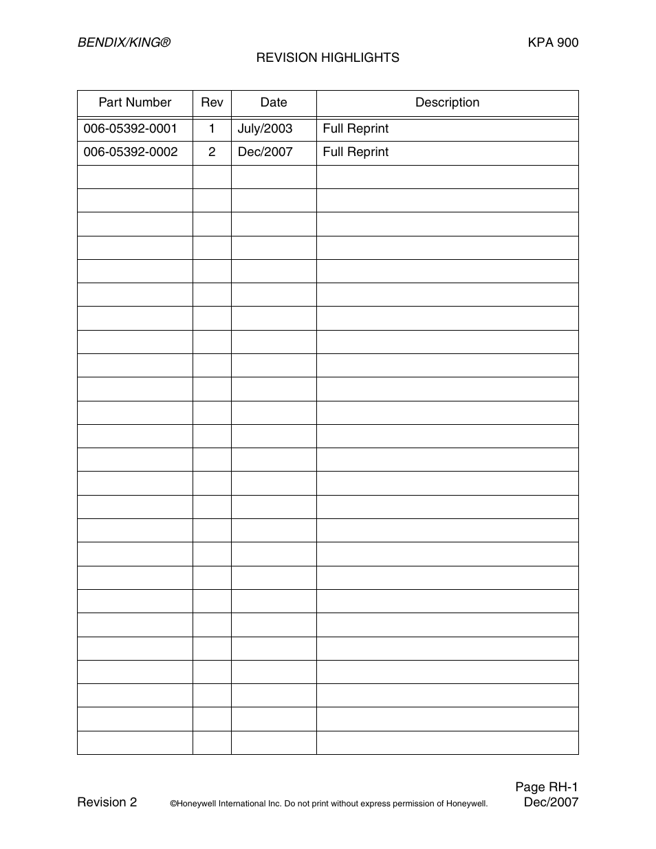 Revision highlights | BendixKing KPA 900 System RDR-2000 User Manual | Page 5 / 46