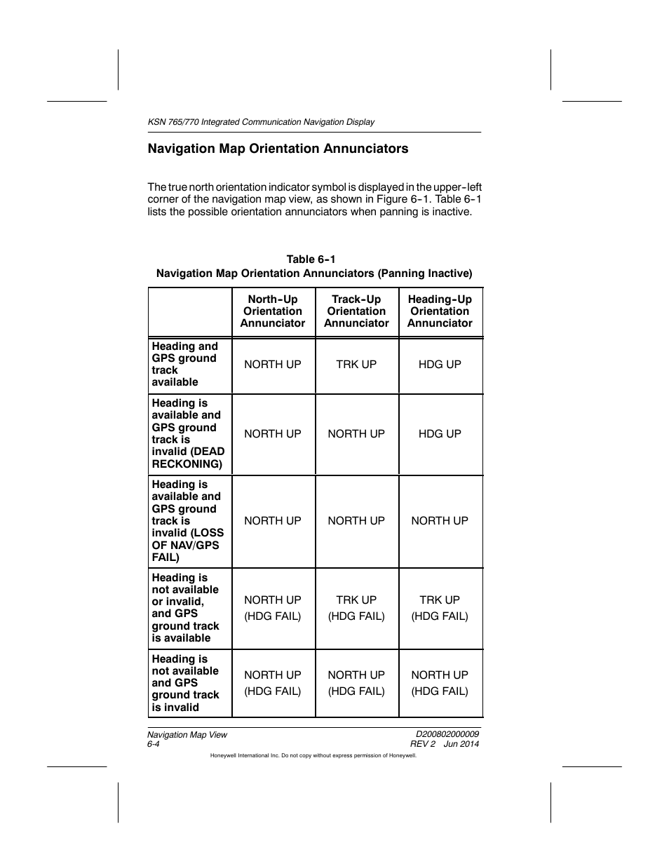 Navigation map orientation annunciators | BendixKing KSN 770 - Pilots Guide User Manual | Page 102 / 467