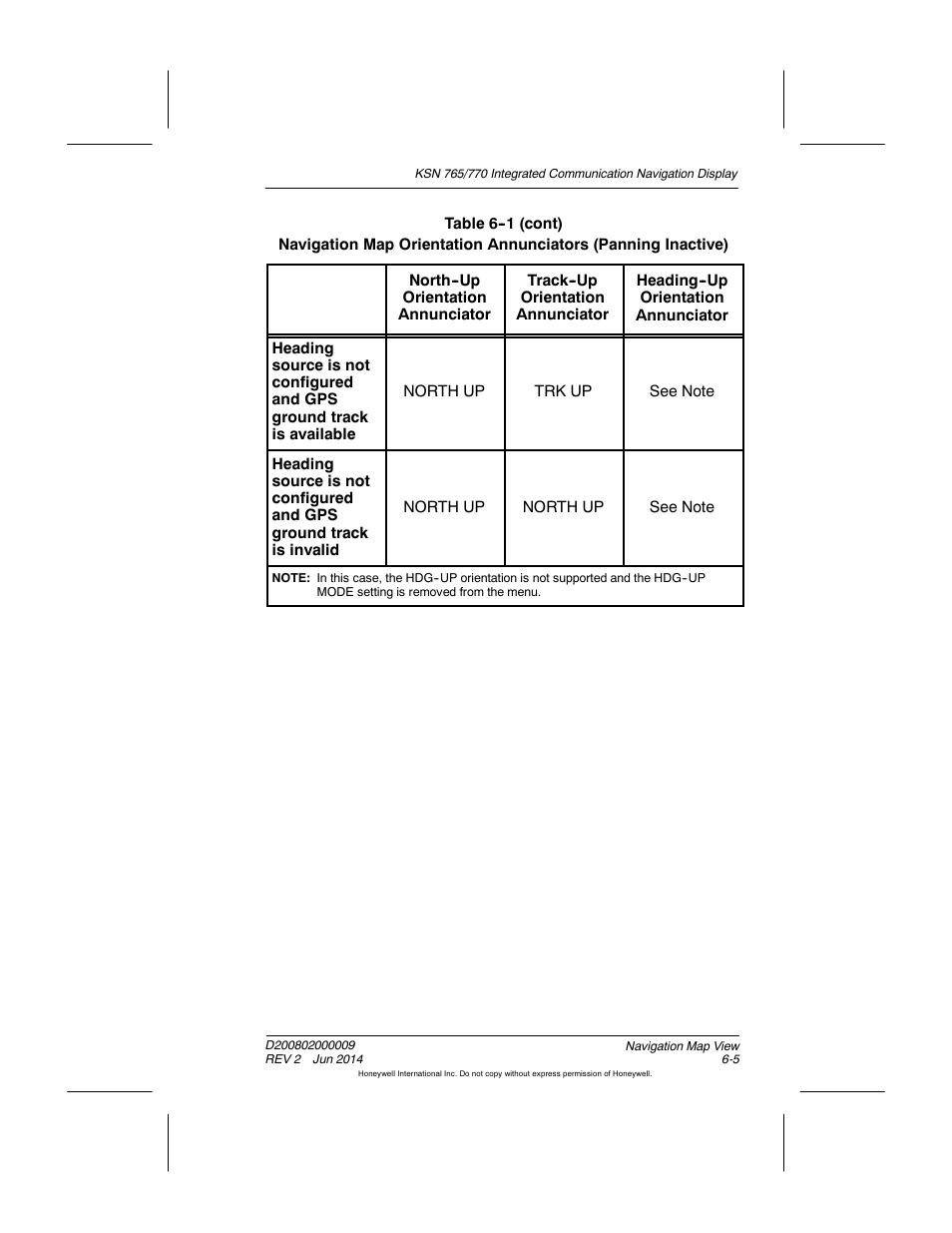 BendixKing KSN 770 - Pilots Guide User Manual | Page 103 / 467