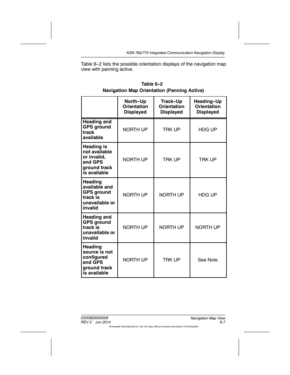 BendixKing KSN 770 - Pilots Guide User Manual | Page 105 / 467