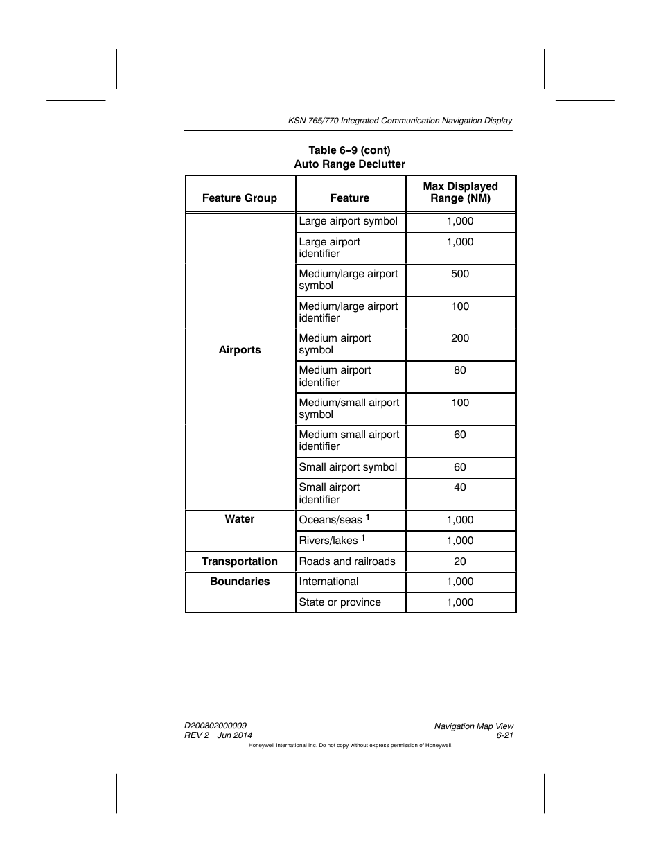BendixKing KSN 770 - Pilots Guide User Manual | Page 119 / 467