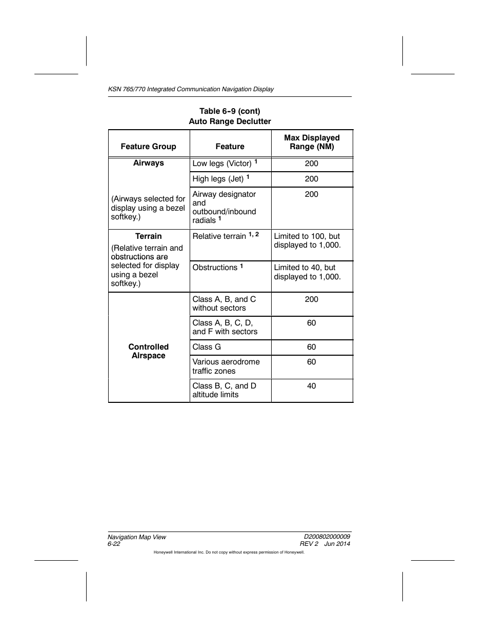 BendixKing KSN 770 - Pilots Guide User Manual | Page 120 / 467