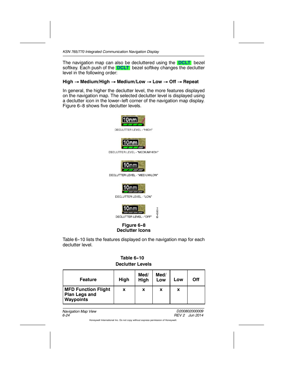 Figure 6-8 declutter icons, Table 6-10 declutter levels | BendixKing KSN 770 - Pilots Guide User Manual | Page 122 / 467