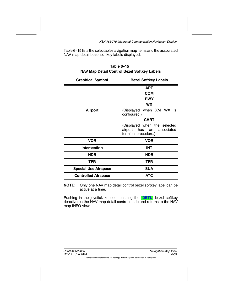 BendixKing KSN 770 - Pilots Guide User Manual | Page 149 / 467