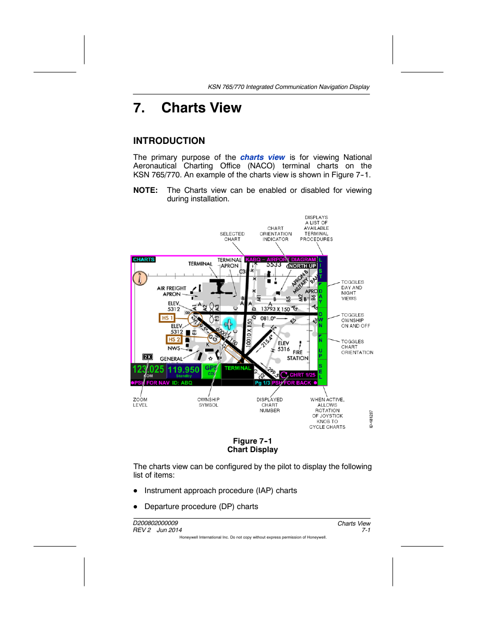 Figure 7-1 chart display, Charts view, Introduction | BendixKing KSN 770 - Pilots Guide User Manual | Page 155 / 467