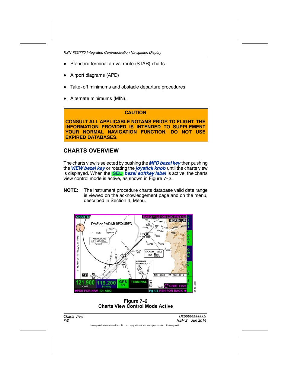 Figure 7-2 charts view control mode active, Charts overview | BendixKing KSN 770 - Pilots Guide User Manual | Page 156 / 467