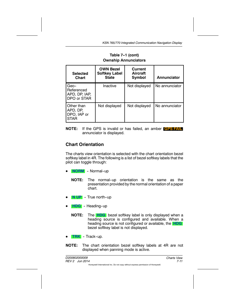 Chart orientation | BendixKing KSN 770 - Pilots Guide User Manual | Page 165 / 467