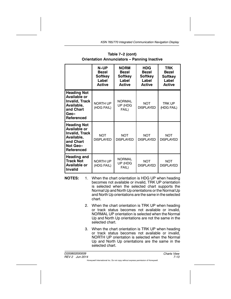 BendixKing KSN 770 - Pilots Guide User Manual | Page 167 / 467