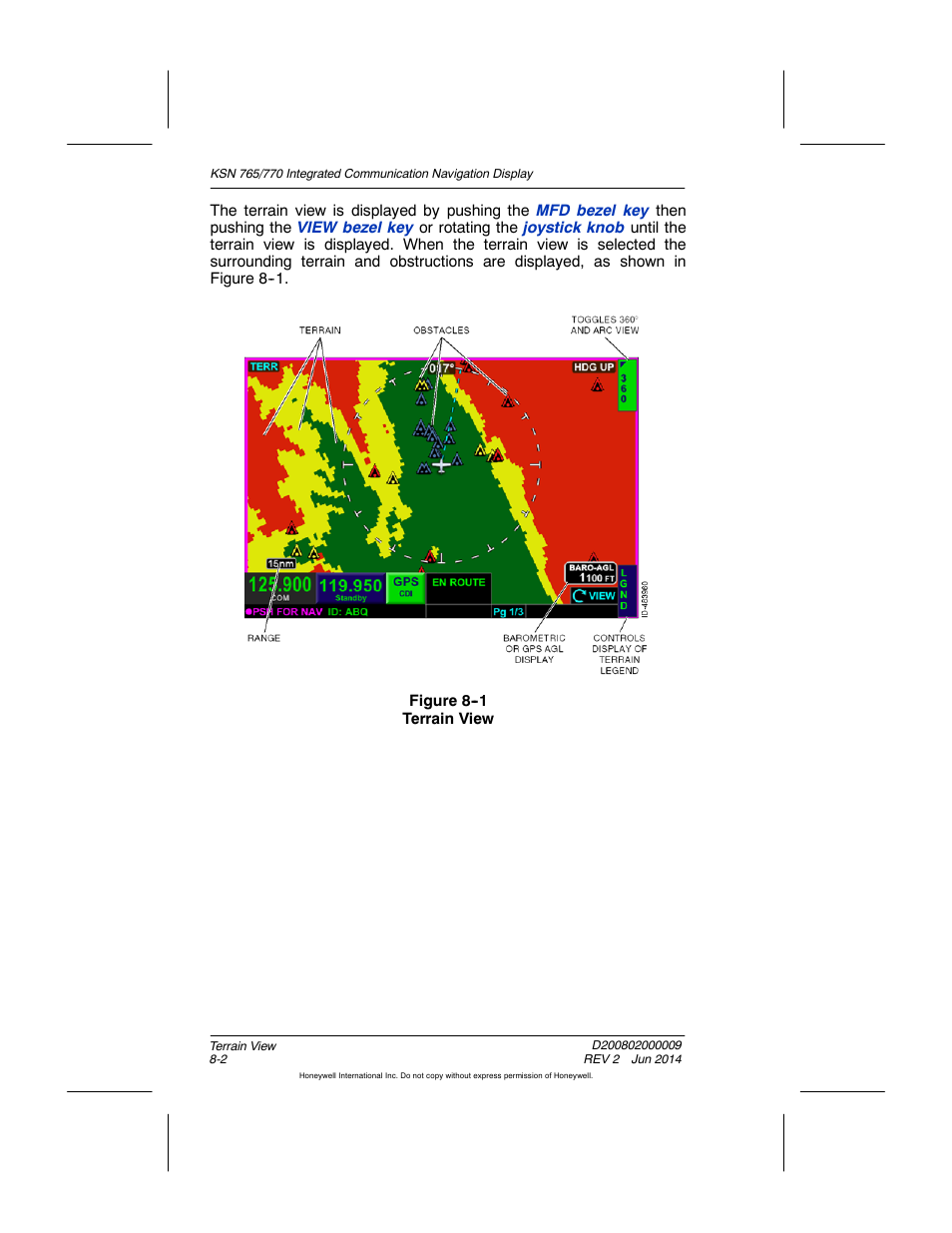 Figure 8-1 terrain view | BendixKing KSN 770 - Pilots Guide User Manual | Page 174 / 467