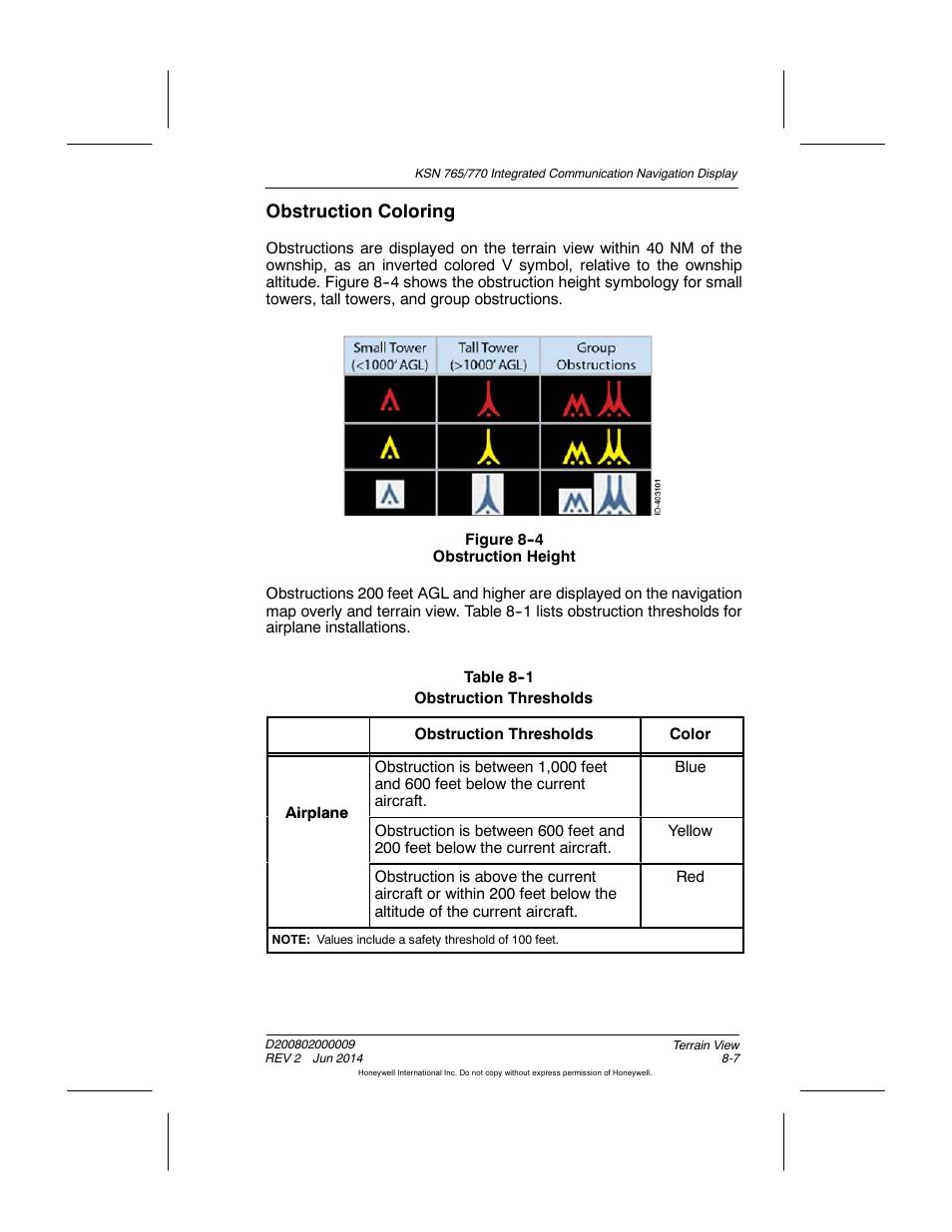 Figure 8-4 obstruction height, Table 8-1 obstruction thresholds, Obstruction coloring | BendixKing KSN 770 - Pilots Guide User Manual | Page 179 / 467