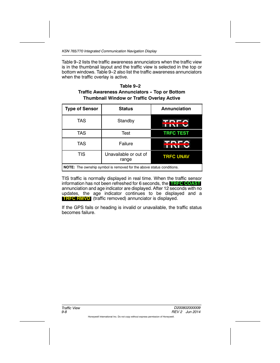 BendixKing KSN 770 - Pilots Guide User Manual | Page 190 / 467