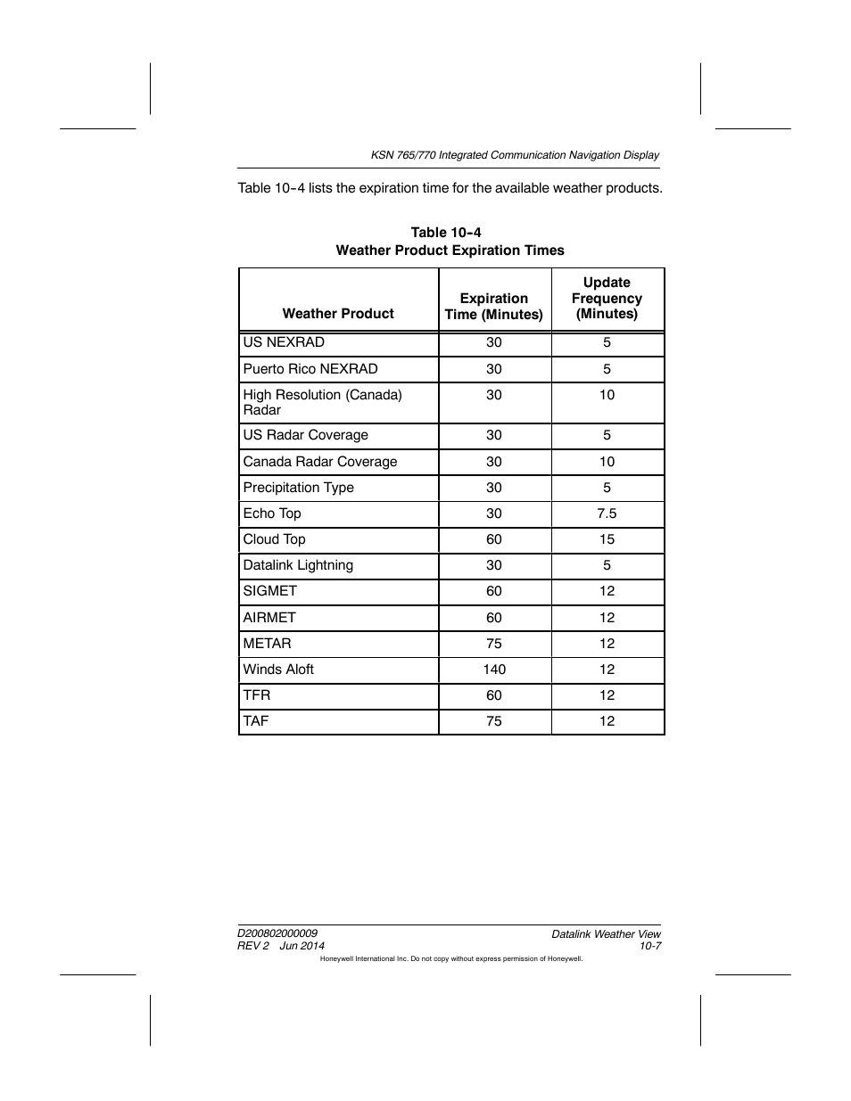 Table 10-4 weather product expiration times | BendixKing KSN 770 - Pilots Guide User Manual | Page 197 / 467
