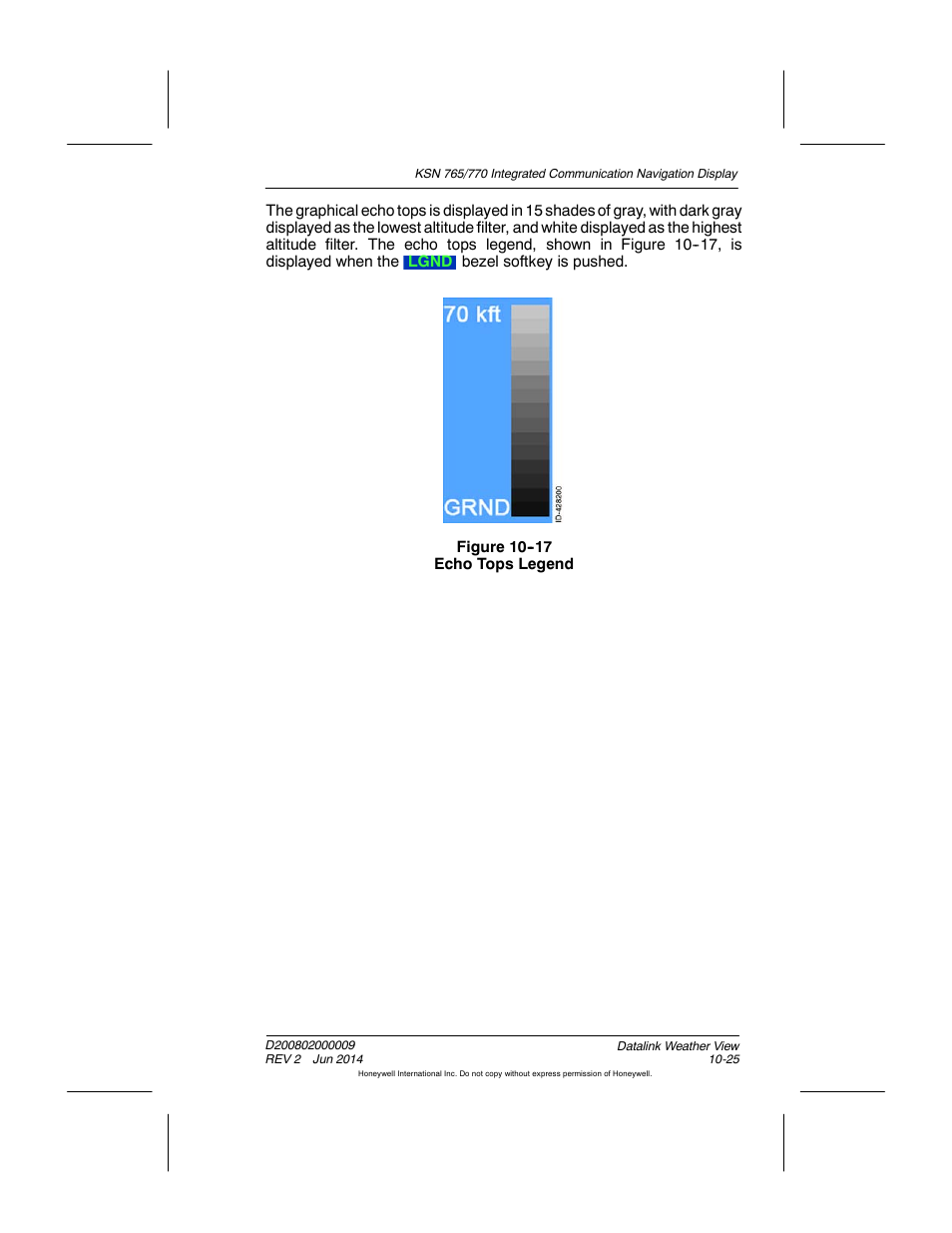 Figure 10-17 echo tops legend | BendixKing KSN 770 - Pilots Guide User Manual | Page 215 / 467