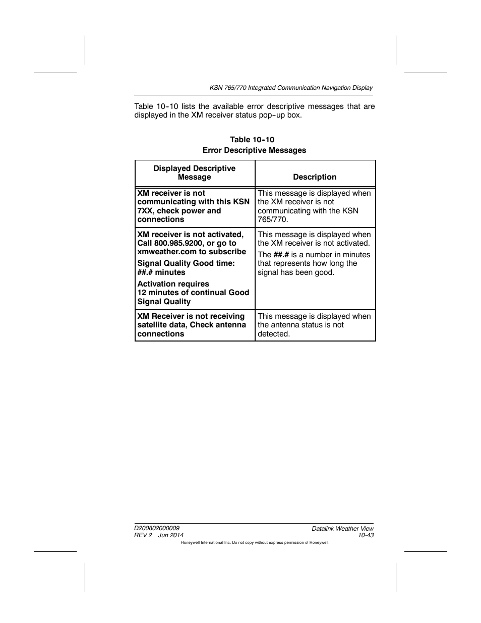 Table 10-10 error descriptive messages | BendixKing KSN 770 - Pilots Guide User Manual | Page 233 / 467