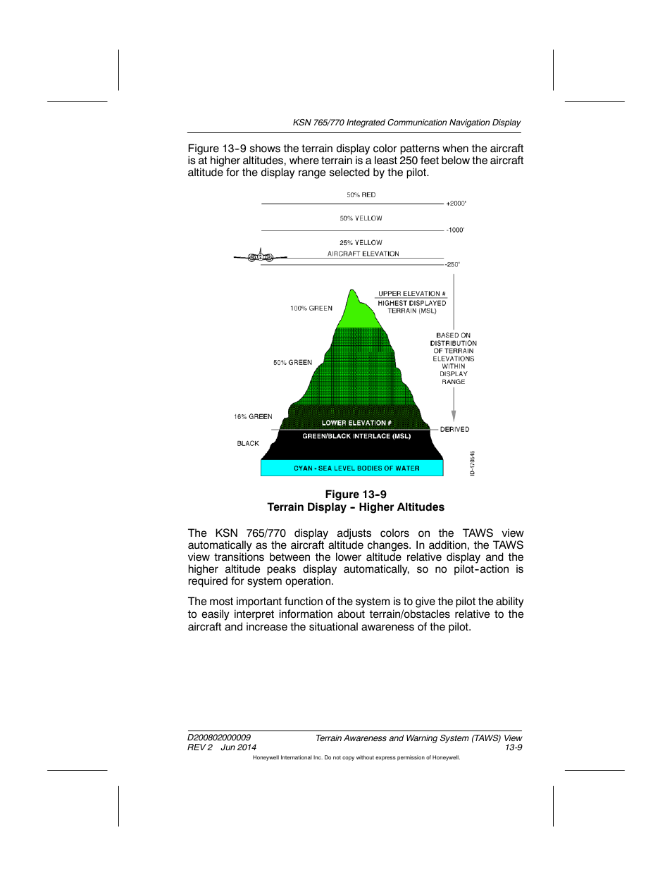 Figure 13-9 terrain display - higher altitudes | BendixKing KSN 770 - Pilots Guide User Manual | Page 264 / 467