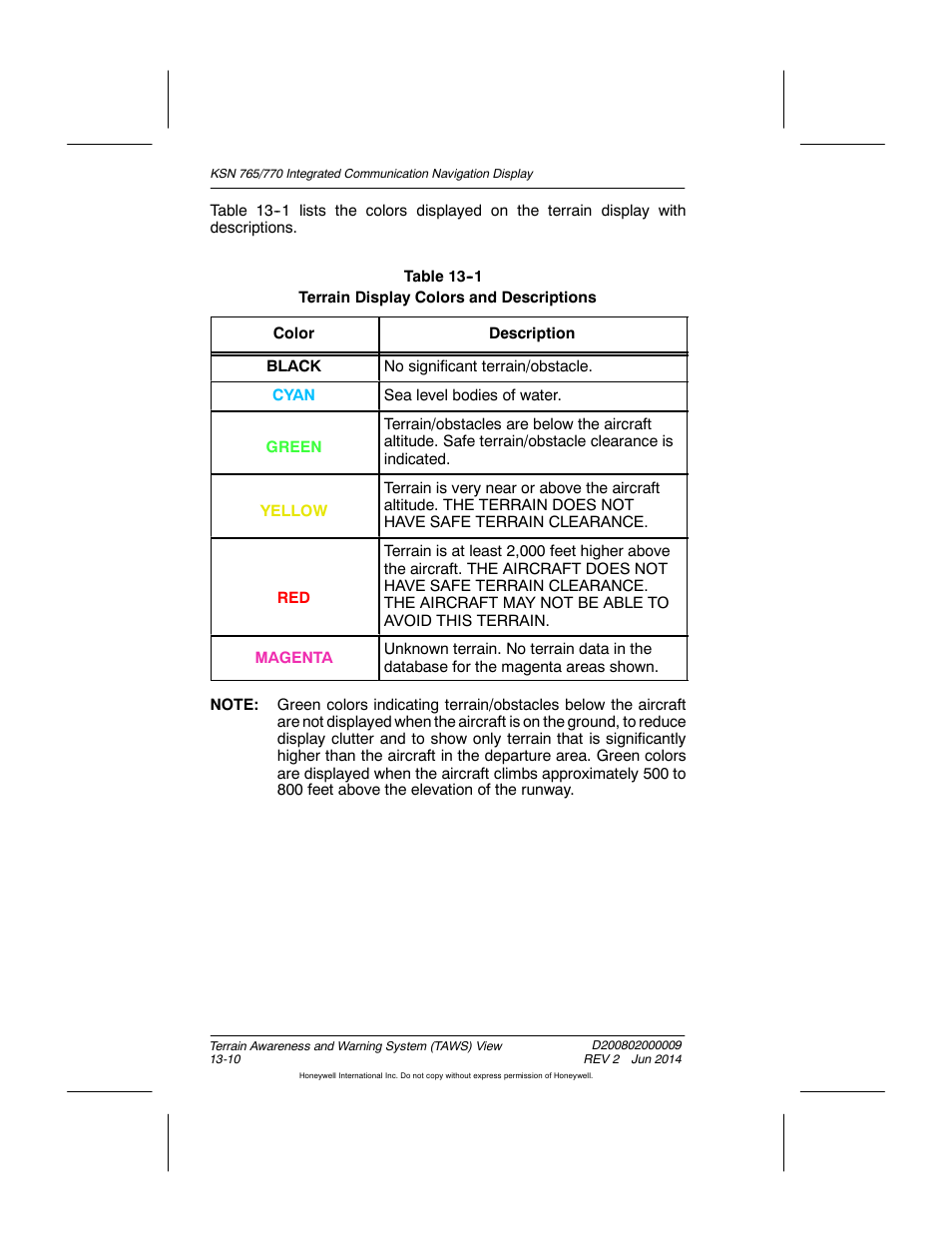 Table 13-1 terrain display colors and descriptions | BendixKing KSN 770 - Pilots Guide User Manual | Page 265 / 467