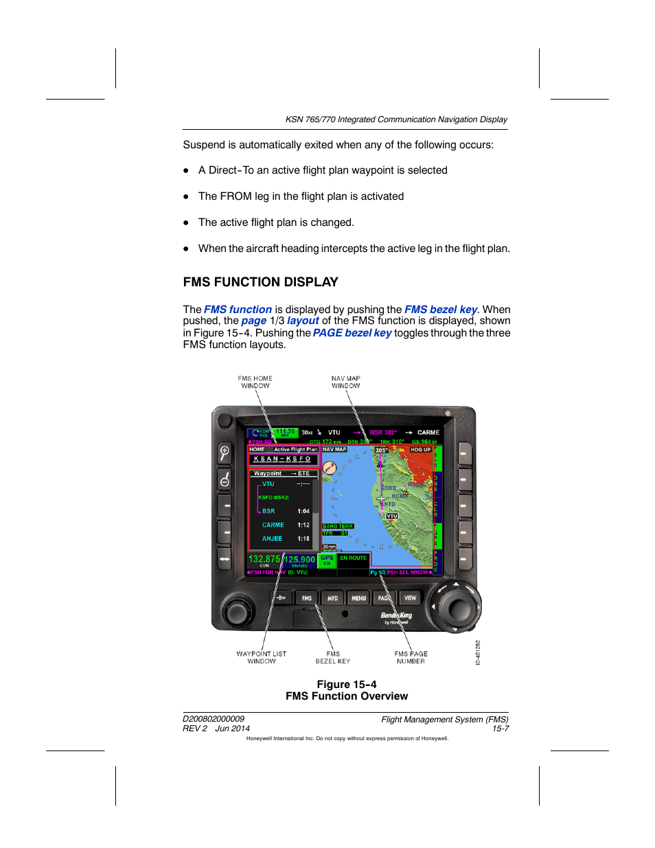 Figure 15-4 fms function overview, Fms function display | BendixKing KSN 770 - Pilots Guide User Manual | Page 280 / 467