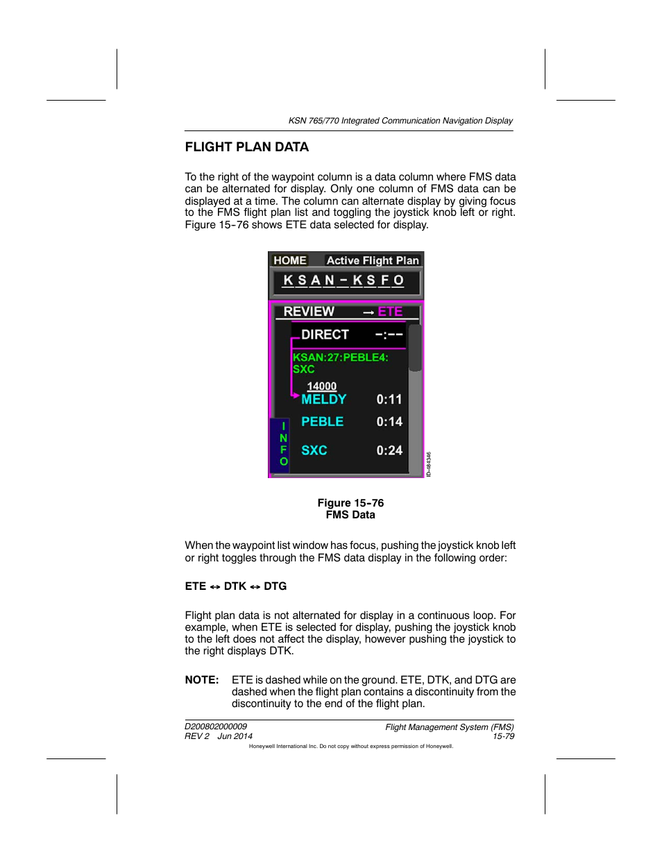 Figure 15-76 fms data, Flight plan data | BendixKing KSN 770 - Pilots Guide User Manual | Page 352 / 467